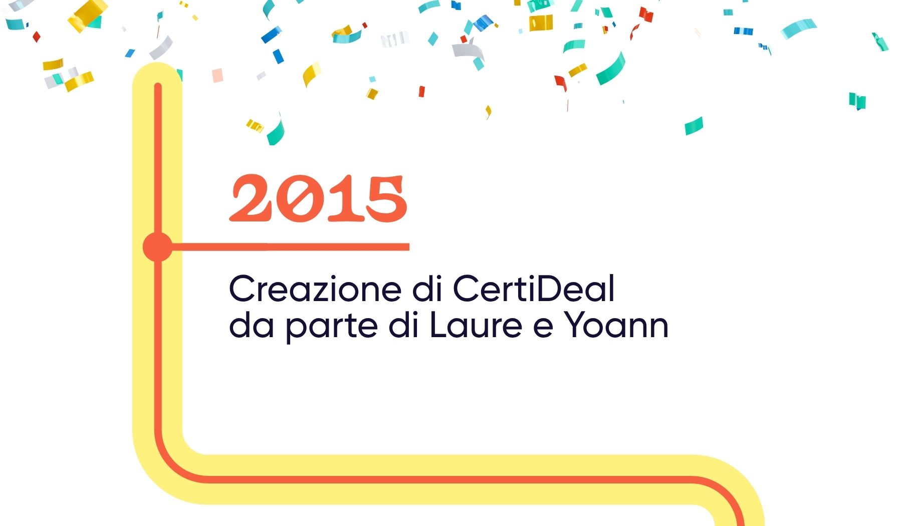 2015