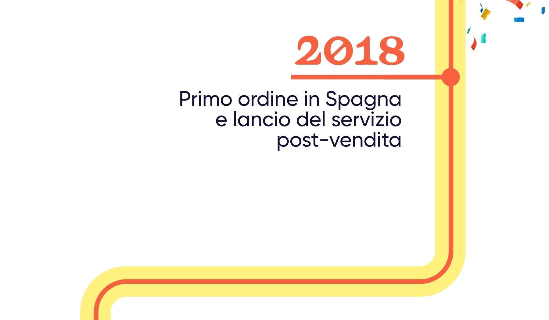 2018