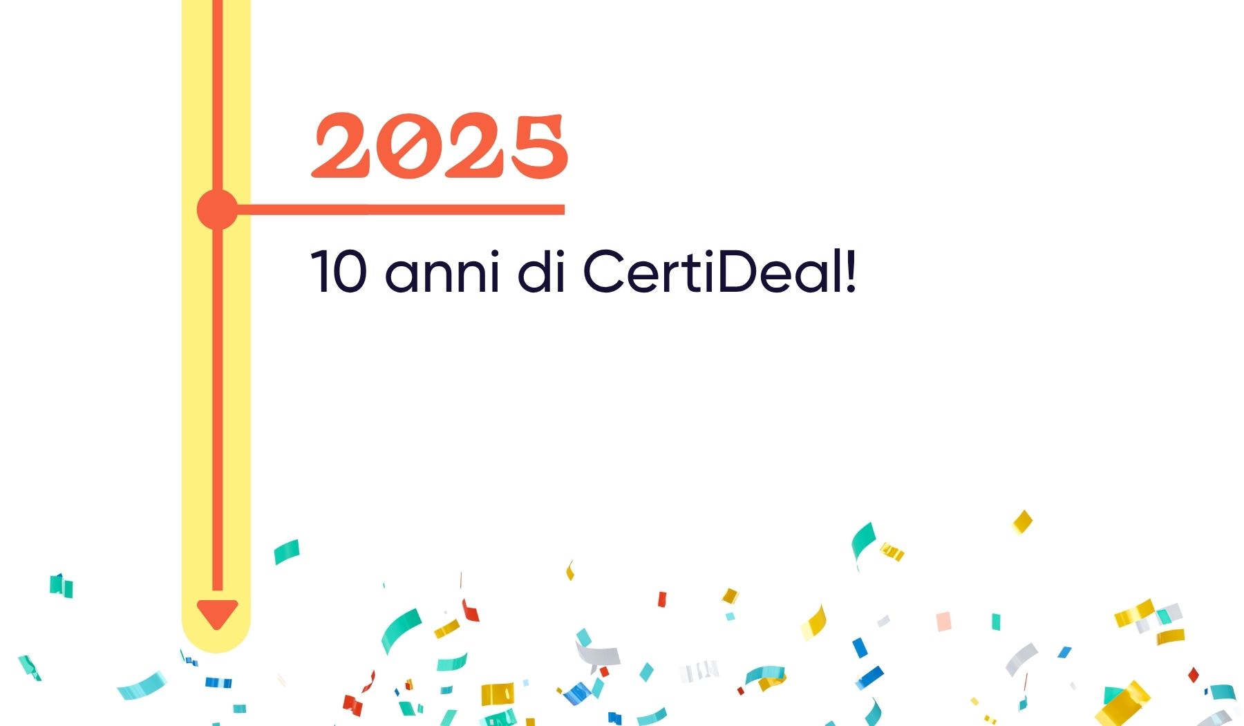 2025