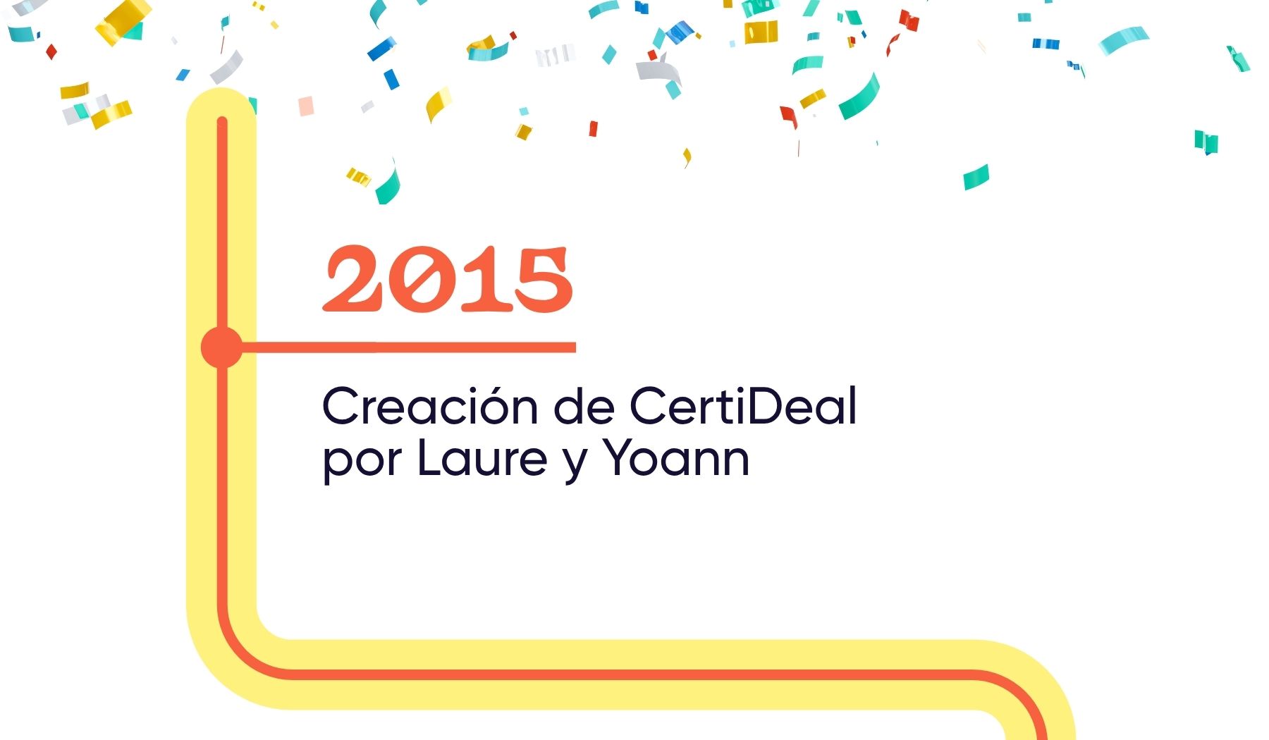 2015