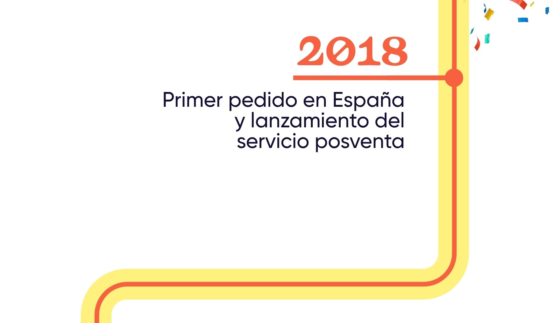 2018