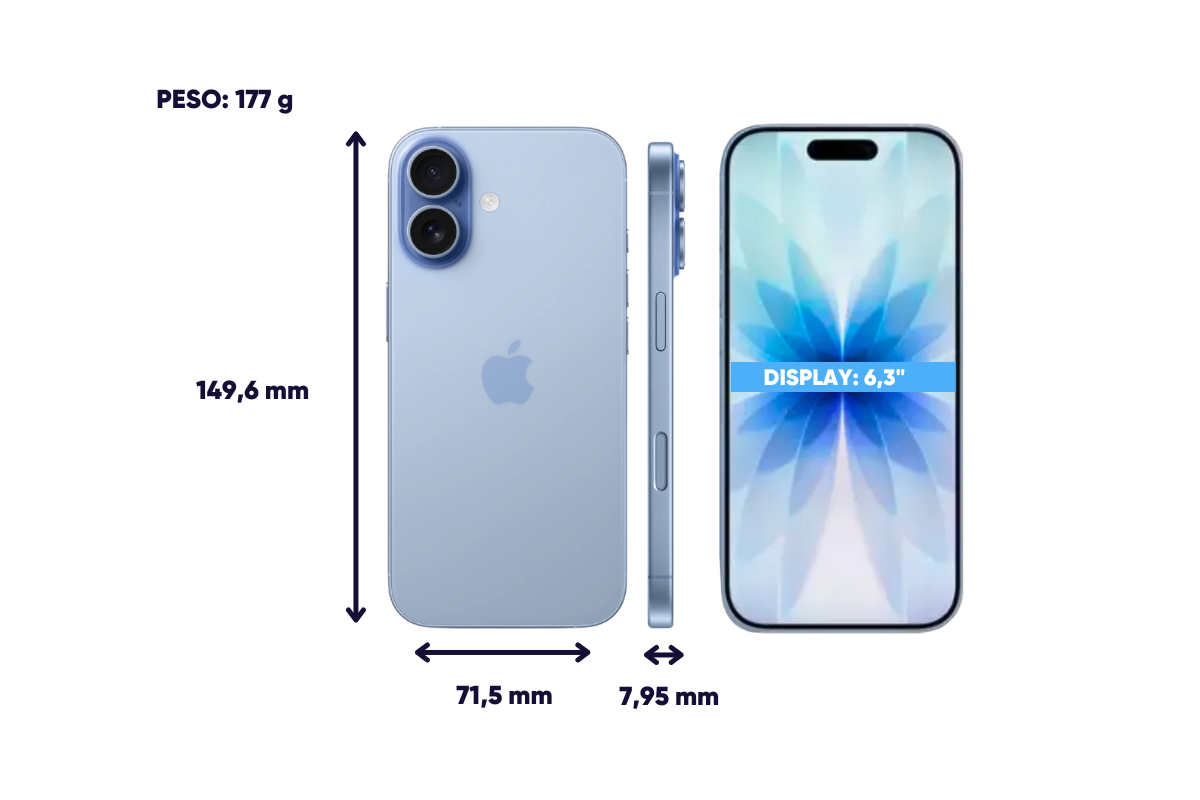 Dimensions et poids iPhone 17