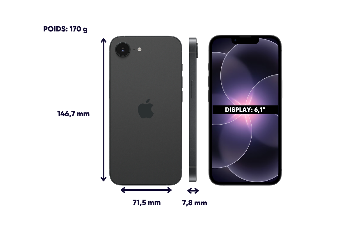Dimensions et poids iPhone 17