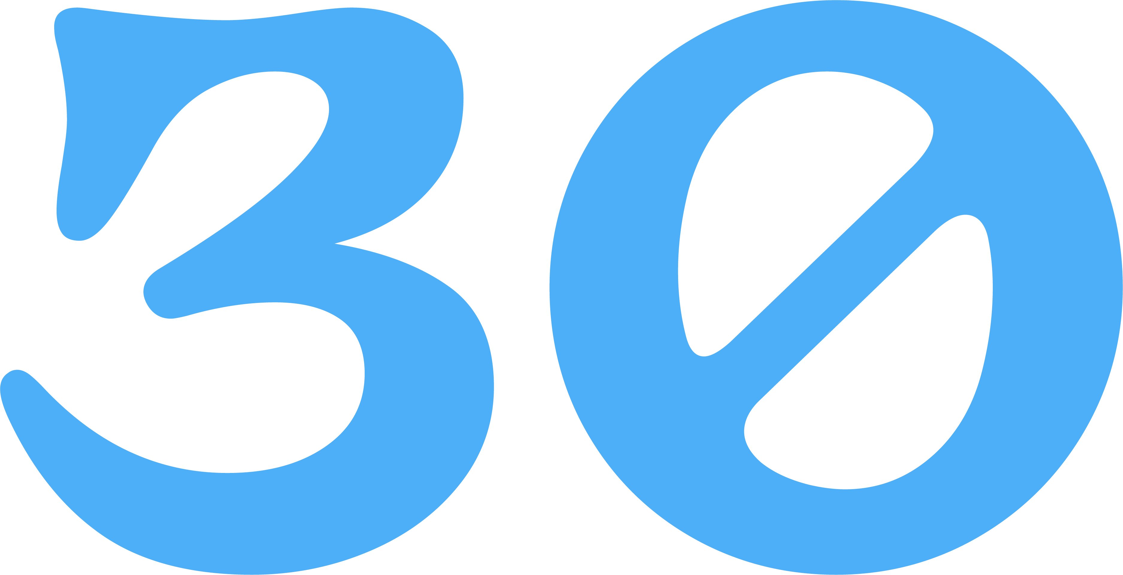 Picto 30 points de contrôle