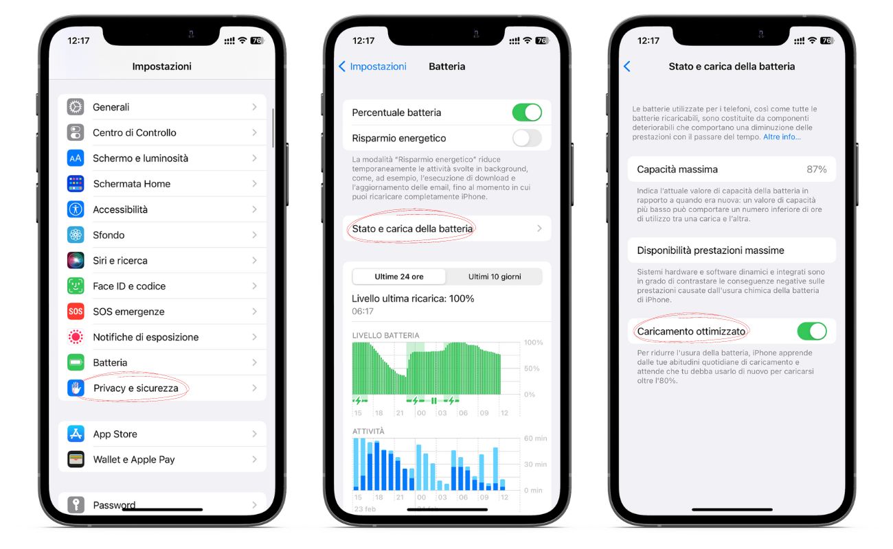 Procedura per attivare il Caricamento Ottimizzato