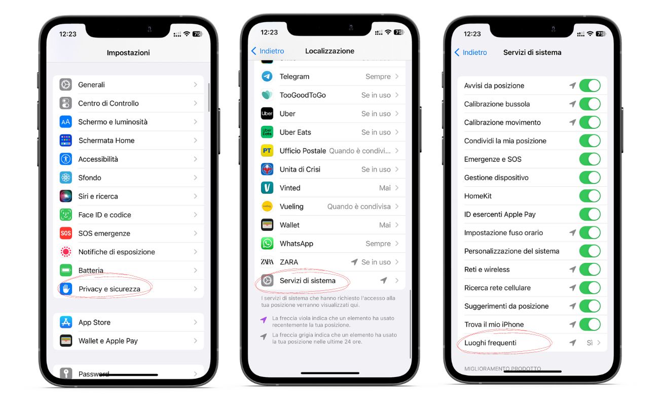 Procedura per attivare le impostazioni di localizzazioene