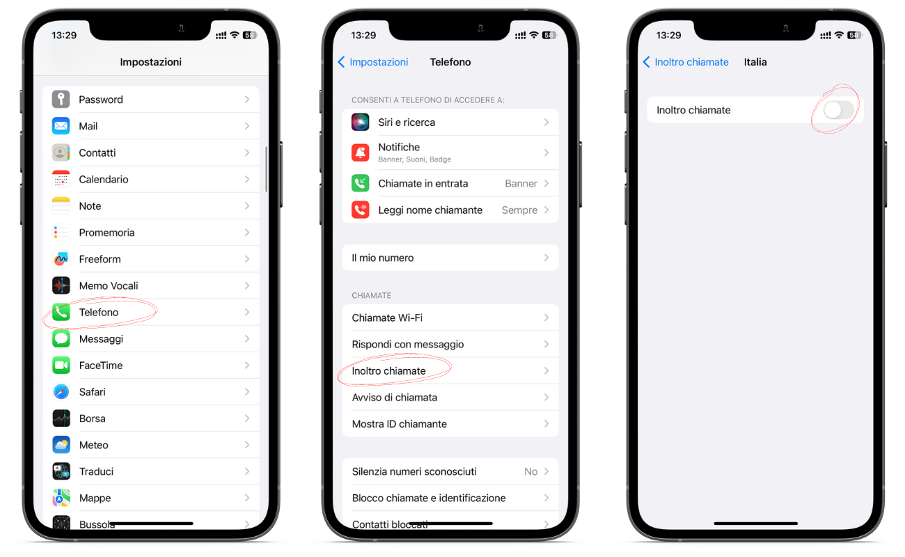 Procedura per disattivare Inoltro chiamate
