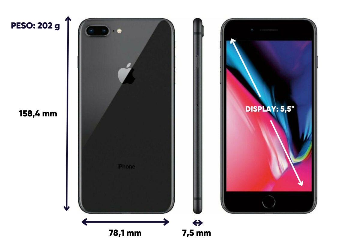 Dimensiones y peso iPhone 8 Plus